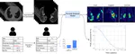 Survival Analysis for Idiopathic Pulmonary Fibrosis using CT Images and Incomplete Clinical Data